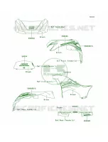DecalsGreenJEFUS per Kawasaki Brute Force 750 4x4i EPS 2012