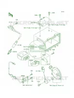 Ignition System per Kawasaki Prairie 360 4X4 Hardwoods Green HD 2009