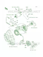 Generator per Kawasaki Brute Force 750 4x4i Hardwoods Green HD 2009