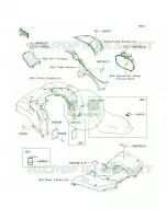 Labels per Kawasaki Brute Force 750 4x4i 2007