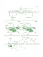 DecalsGreenB2 per Kawasaki Prairie 360 2004