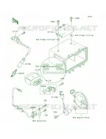 Ignition System per Kawasaki Prairie 360 2004