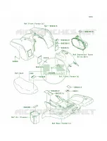 LabelsB1B2 per Kawasaki Prairie 360 2004