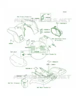 LabelsB3 per Kawasaki Prairie 360 2004