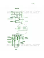 Crankcase Bolt Pattern per Kawasaki Concours 1991