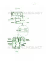 Crankcase Bolt Pattern per Kawasaki Concours 1989