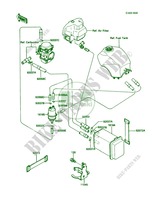 Fuel Evaporative System per Kawasaki Concours 1987
