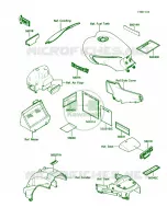 Labels per Kawasaki Concours 1986