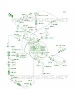 Cooling per Kawasaki 900 STX 2006