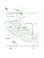 Labels per Kawasaki SUPER SPORT XI 1997