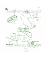 Labels per Kawasaki KLR250 2002