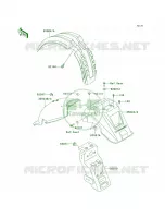 Fenders per Kawasaki KLR650 2001