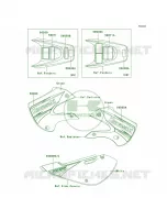 LabelsABF per Kawasaki KX65  2011