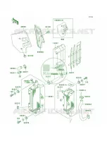 Radiator per Kawasaki KX500 1998