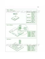 Manual per Kawasaki Vulcan 900 Custom  2009