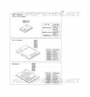MANUALE per Kawasaki Z750 2008