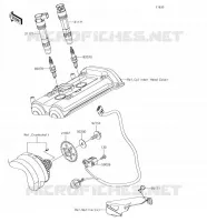 ACCENSIONE per Kawasaki VERSYS 650 2018