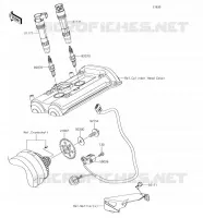ACCENSIONE per Kawasaki VERSYS 650 2018