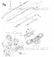 CAVI per Kawasaki Z650 2019