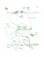 Labels per Kawasaki Vulcan 900 Classic 2007