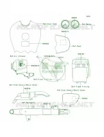 Labels per Kawasaki W650 2001