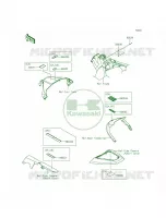 Labels per Kawasaki Ninja ZX-10R ABS 2015