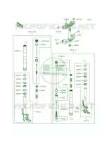 Front Fork per Kawasaki Ninja ZX-6R 2015