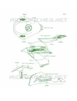 DecalsOrangeFEF per Kawasaki Ninja ZX-6R ABS 2013