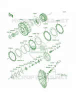Clutch per Kawasaki Ninja ZX-6R 2008