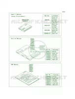 Manual per Kawasaki Ninja ZX-6R 2008