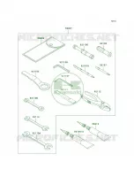 Owner's Tools per Kawasaki Ninja ZX-6R 2007