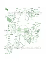 Engine Covers per Kawasaki ZZR600 2005