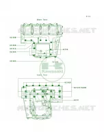 Crankcase Bolt Pattern per Kawasaki Ninja ZX-9R 2001