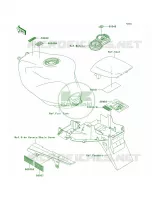 Labels per Kawasaki Ninja ZX-9R 2001