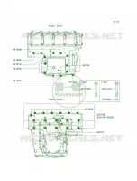 Crankcase Bolt Pattern per Kawasaki Ninja ZX-9R 1999
