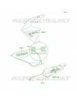 DecalsBlueZX900 C2 per Kawasaki Ninja ZX-9R 1999