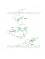DecalsGreenZX900 C1 per Kawasaki Ninja ZX-9R 1999