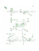 Ignition System per Kawasaki Ninja ZX-9R 1999