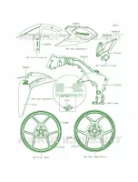 DecalsGreenGEFA per Kawasaki Z1000 ABS 2015