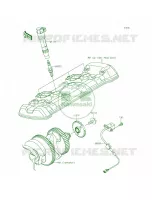 Ignition System per Kawasaki Z1000 ABS 2015