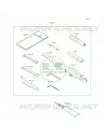 Owner's Tools per Kawasaki Ninja 300 ABS 2015