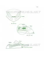 DecalsEbonyAES per Kawasaki Ninja 300 2014