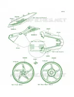 DecalsGreenDBF per Kawasaki Z1000  2013