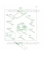 Owner's Tools per Kawasaki Z1000  2013