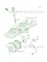 Ignition System per Kawasaki Versys 1000  2012