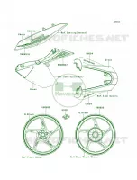 DecalsGreenDBF per Kawasaki Z1000 2011
