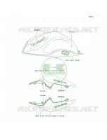 DecalsGreenL7F per Kawasaki Z750  2010