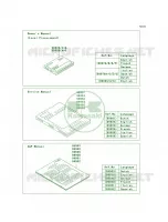 Manual per Kawasaki Z750  2010