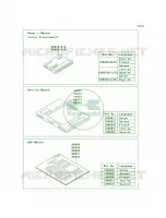 Manual per Kawasaki Z1000  2008