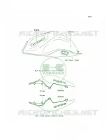 DecalsGreenL7F per Kawasaki Z750  2008